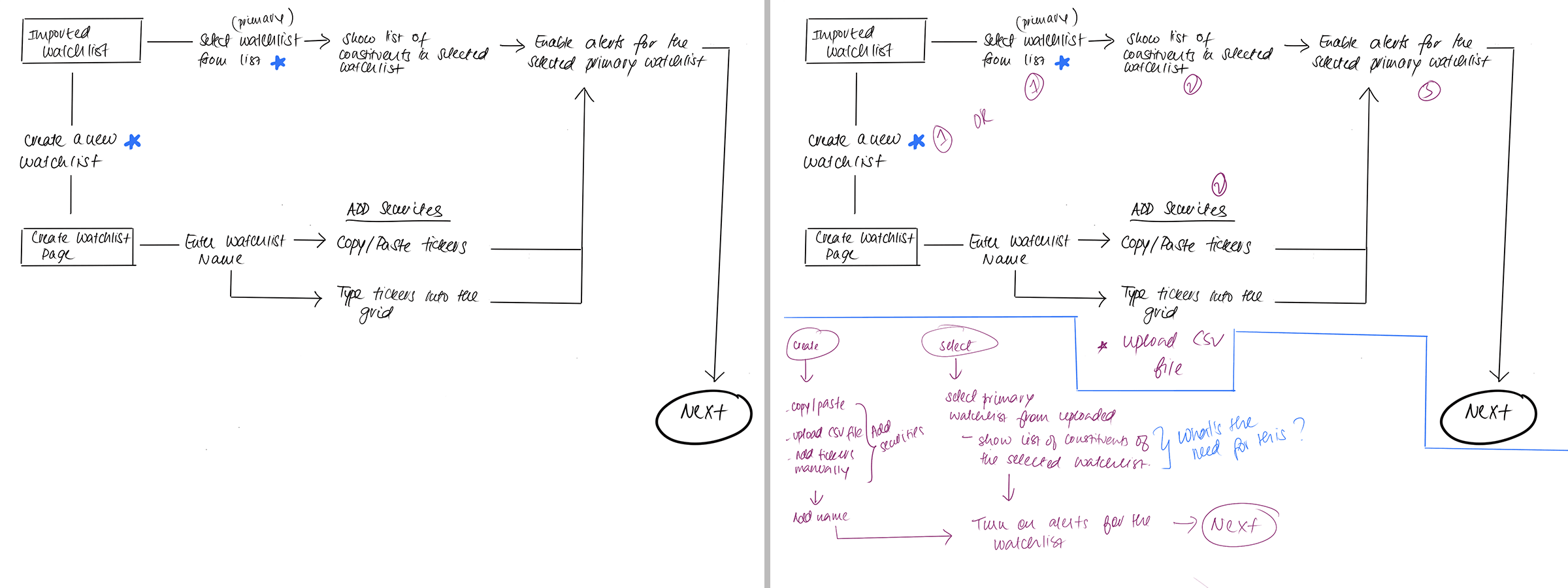 onboarding upload watchlist user flow improvements