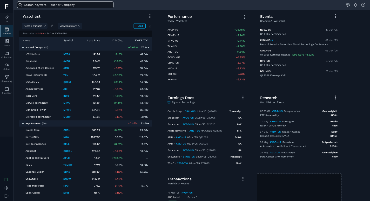 The new platform dashboard view