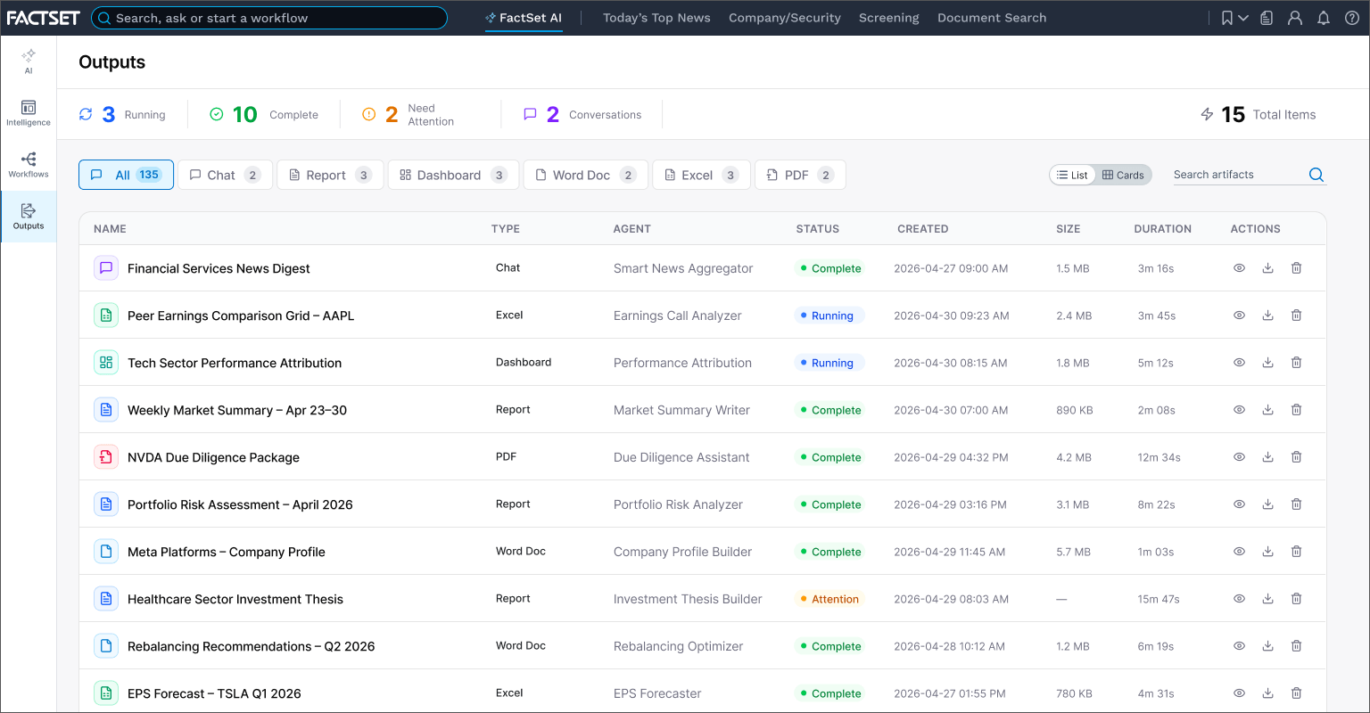 AI Outputs screen showing a list of completed, and in-progress outputs